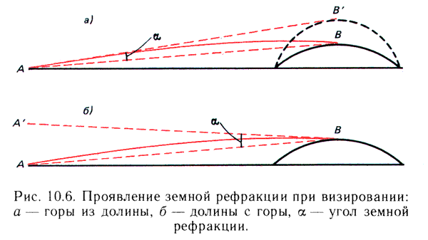 Ris10-6