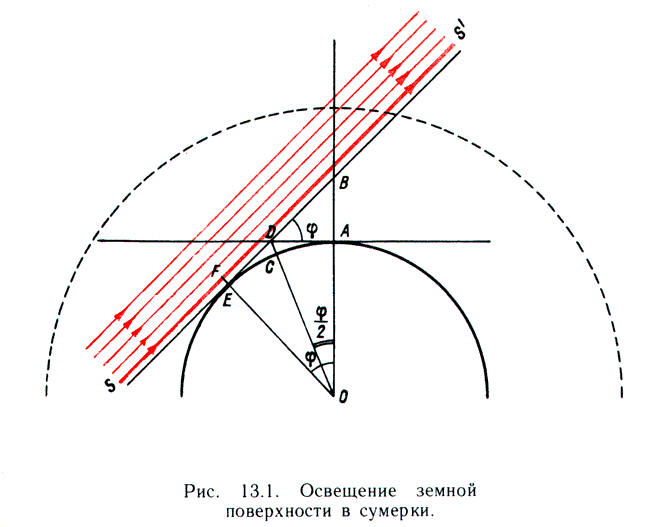 Ris13-1