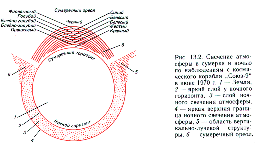 Ris13-2