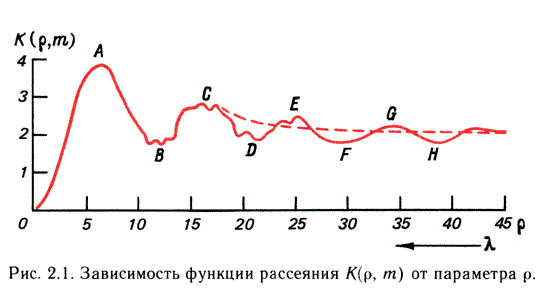 Ris2-1